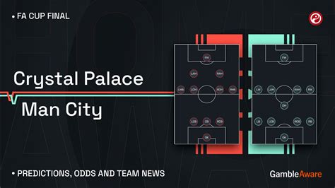 Man City vs Liverpool – Get a £5 Free Bet on the FA Cup  .